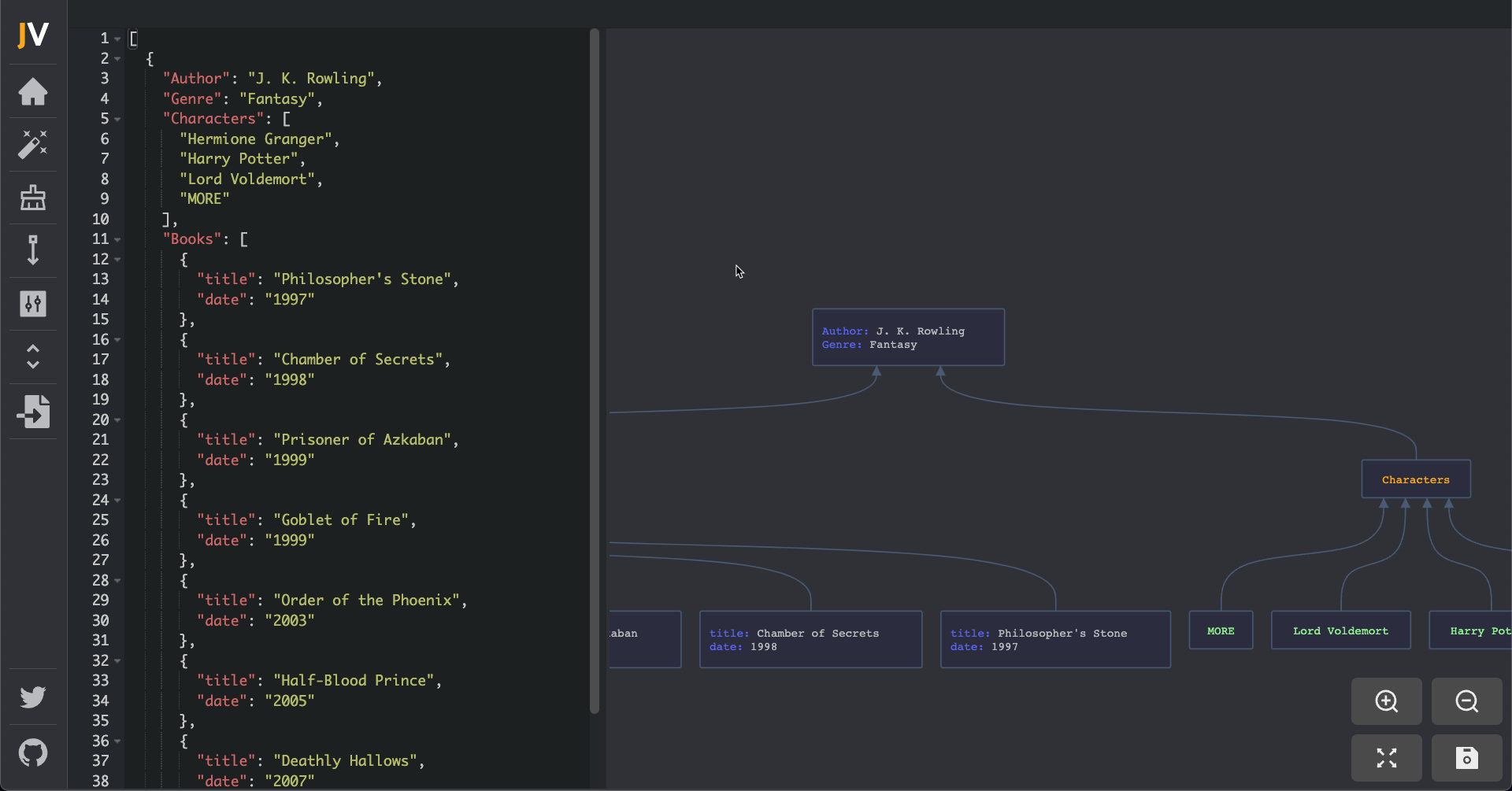 JSON Visio Editor